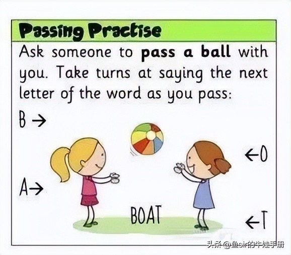 快速背单词的最快方法小学生,背单词的最快有效方法小学生