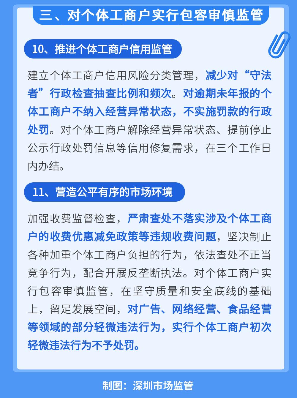 深圳开公司个体户可以申请补助,深圳个体户转企业补贴