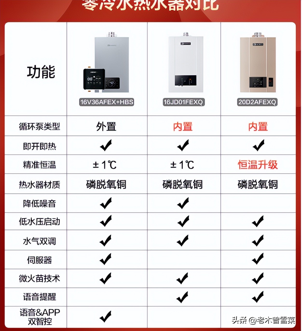 有热水就有家的温暖！16E4用户教你选能率热水器