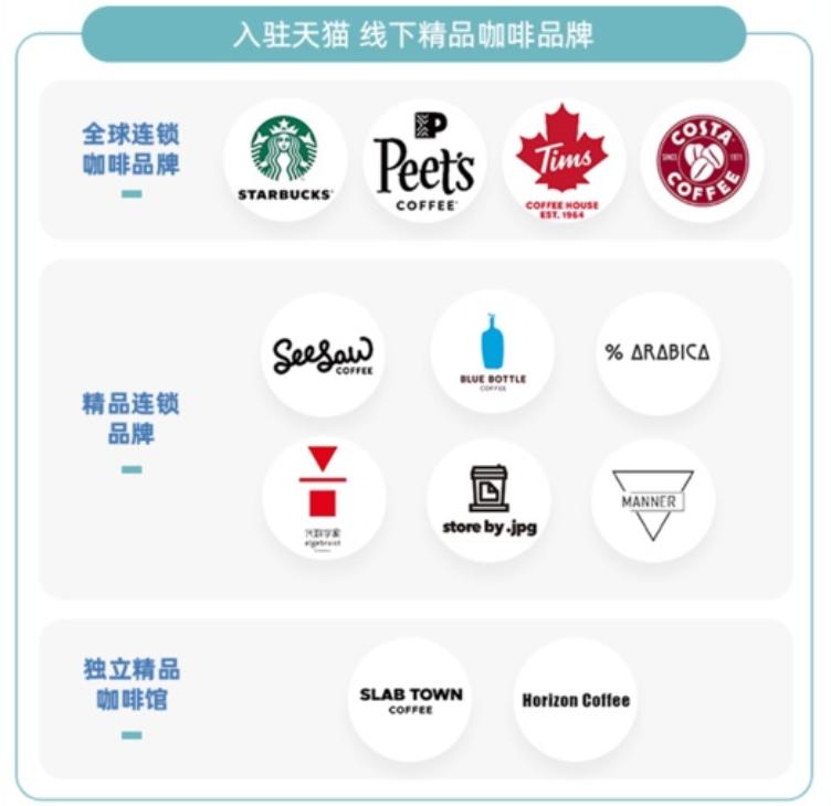 天猫食品创新热点怎么写,天猫食品创新热点事件分析