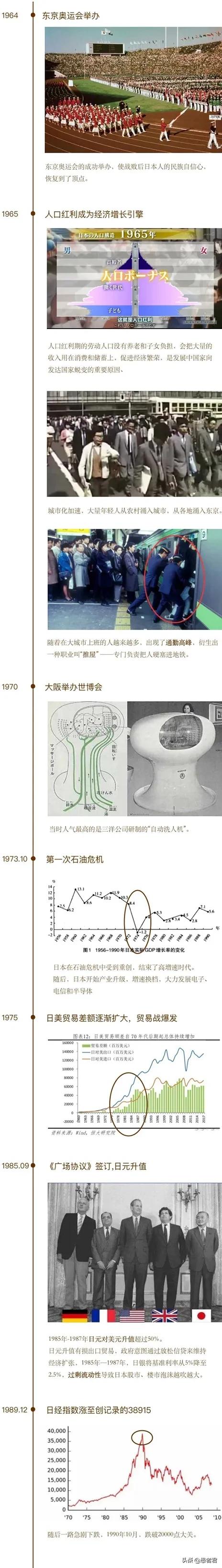 日本房地产泡沫后日本银行股票,日本房地产泡沫前后房价相差多少