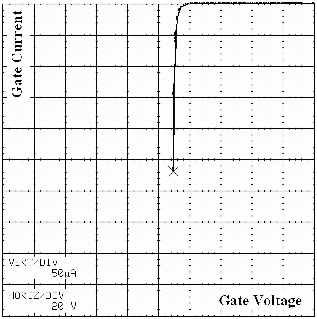 功率mosfet器件结构,功率半导体mosfet是什么