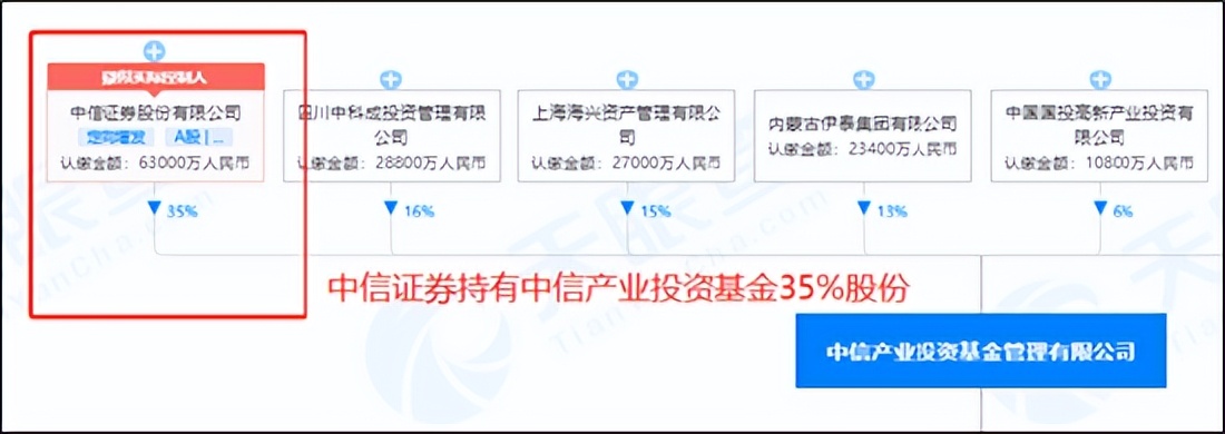 中信麻袋理财爆雷后的处理方式,中信麻袋财富要报警吗
