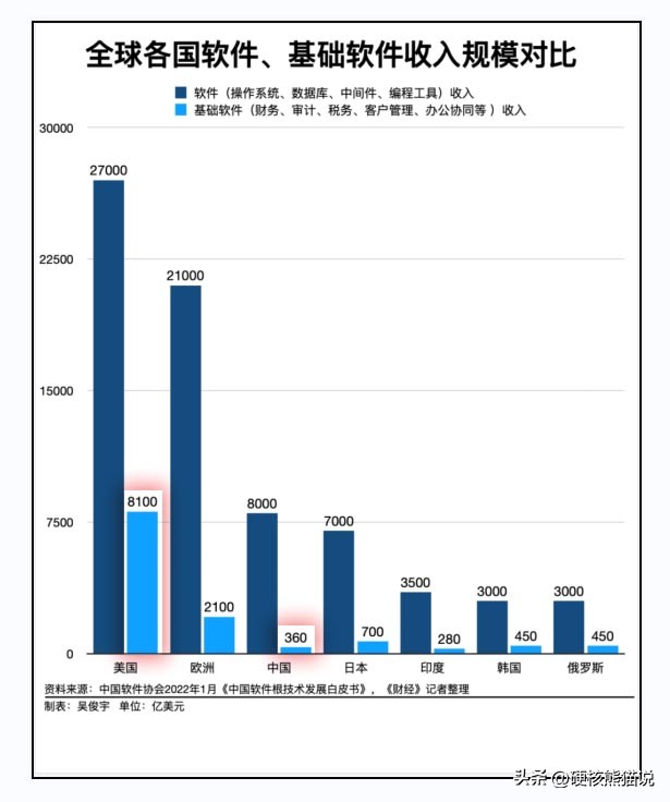 中国企业成功转型方案,中国企业破局