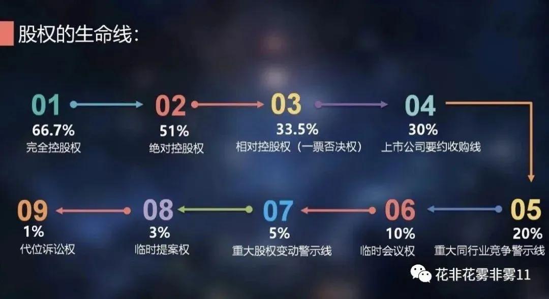 生意好做伙计难搁的真正原因,今年生意比去年更难做什么原因