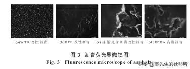 中国沥青与日本沥青,改良沥青与普通沥青的差别