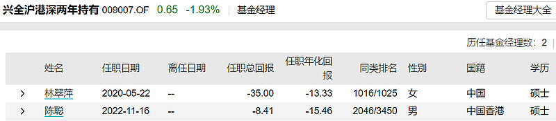 兴全基金怎么查询,兴全基金怎么选