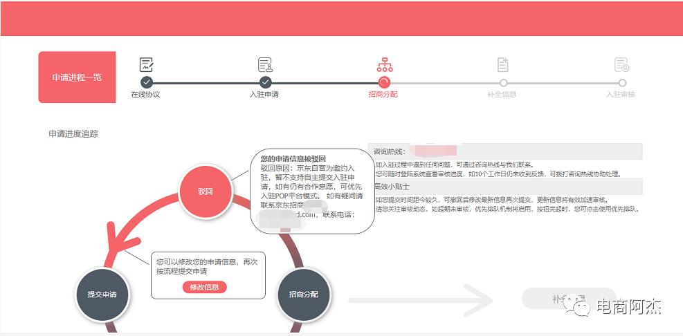 京东京喜自营入驻有什么条件,如何入驻京东自营库房平台