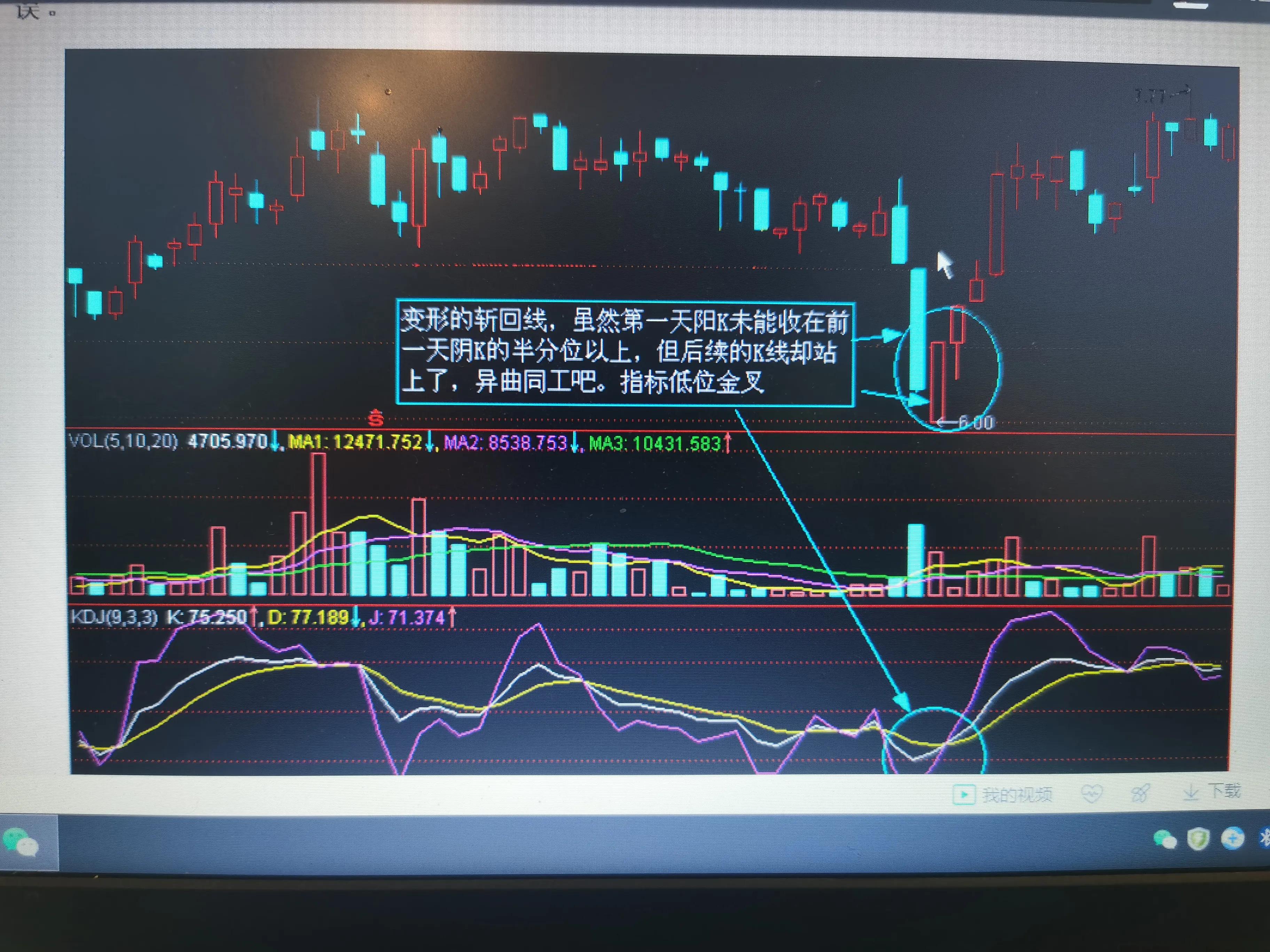 股市k线图实战图,立桩量实战k线图