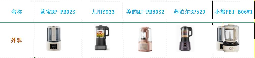 2023口碑最好的破壁机是哪款,如何挑选一款好的破壁机