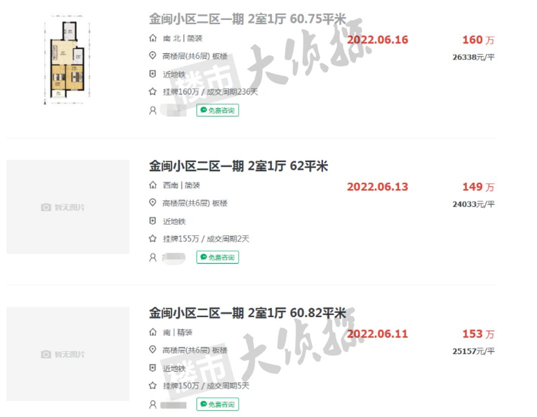 金山金水湖周边房价一跌再跌,金山学区二手房价最新消息