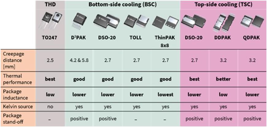 数据中心服务器风扇功耗,服务器数据中心散热