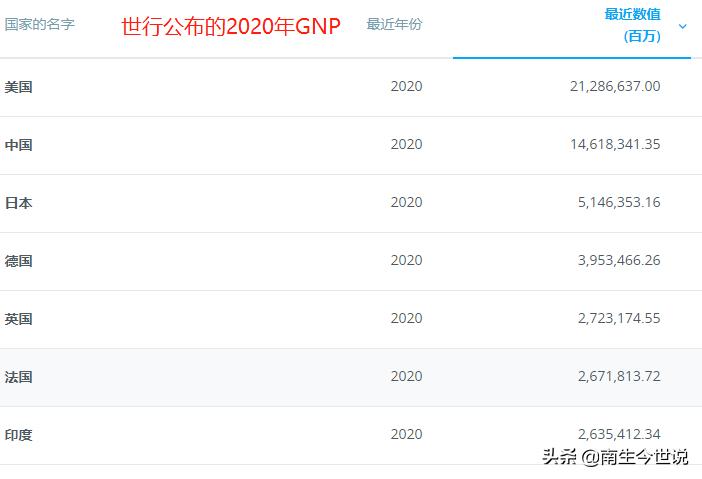 中国国际投资头寸表分析,纸黄金和实物黄金投资如何抉择