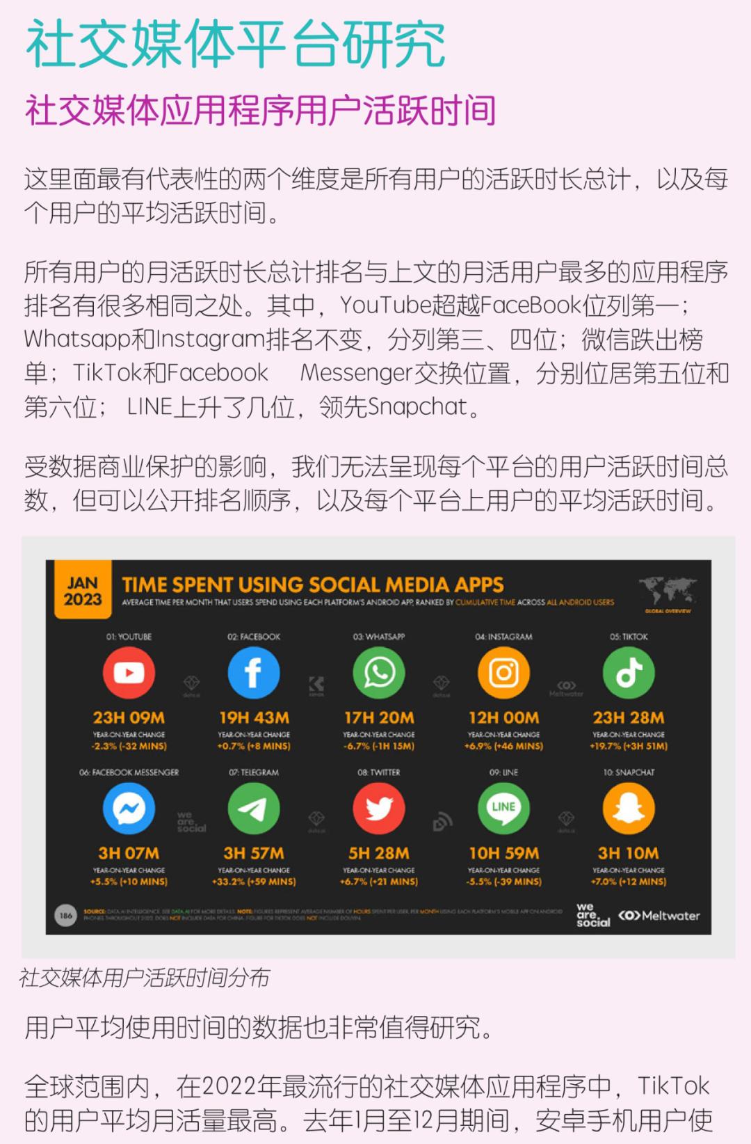 2023年全球营销趋势报告,2020中国数字营销趋势报告