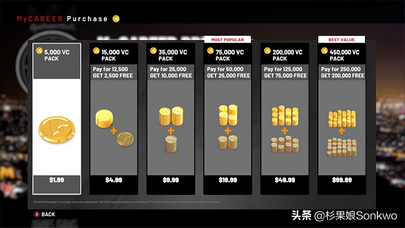 nba2k22为什么买不了,nba2k22出来还要买吗
