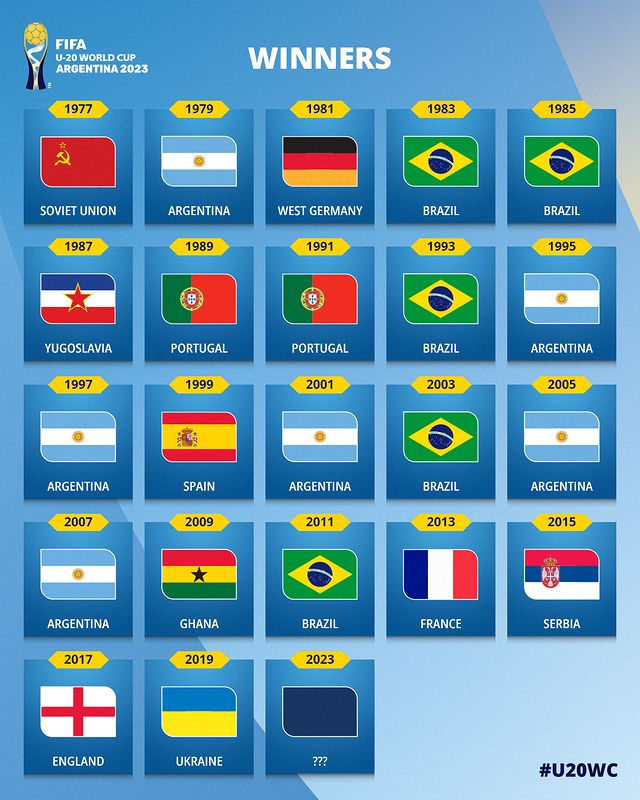 阿根廷世青赛十大新星,世青赛最年轻球员