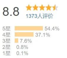 推荐一本财会类入门书籍,财会类值得收藏书籍