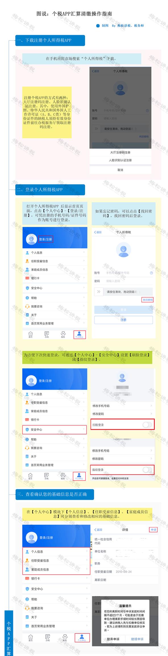 个人所得税年度汇算实务操作,个人所得税年度汇算更正步骤