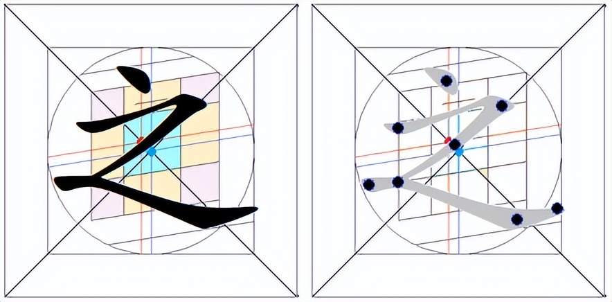有什么技巧学习难写的字,怎么写难字不再难写