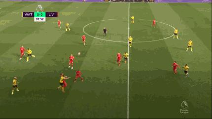 利物浦2020赛季英超统治力,2019-2020赛季利物浦英超夺冠