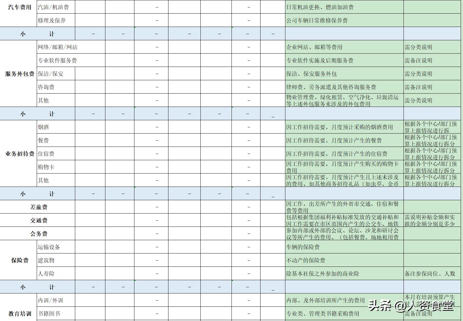 2023人事工作计划表格模板excel,行政人事资料表格大全