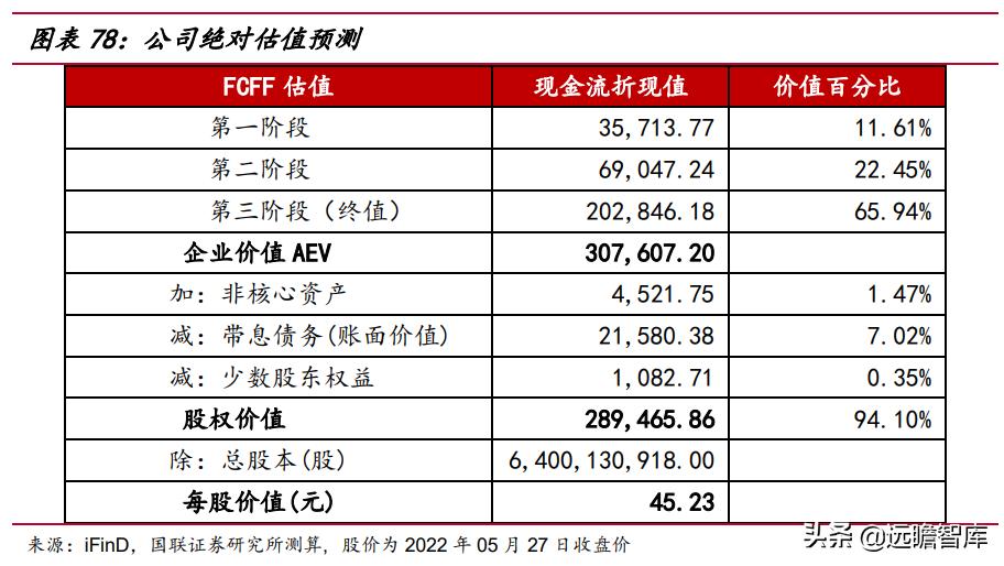剑指全球,伊利蒙牛进入全球乳业100强