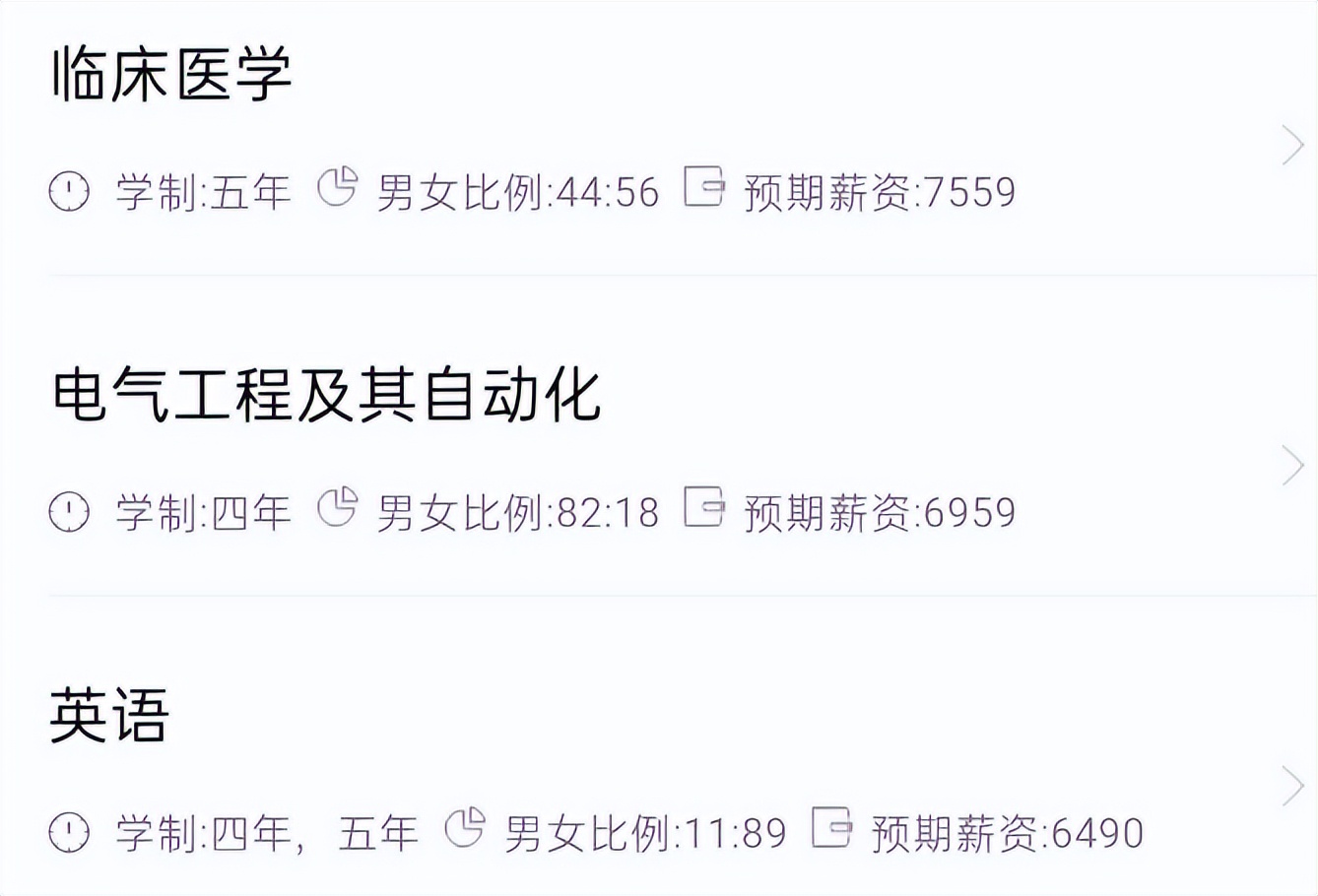 本科专业就业前景最好的三个专业,本科就业前景最好的十大专业