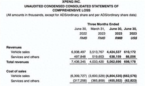 浙江高速无线充电公路官方消息,杭州新高速开通无线充电