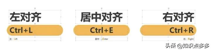 226个超实用电脑快捷键,400个超实用的电脑快捷键大全