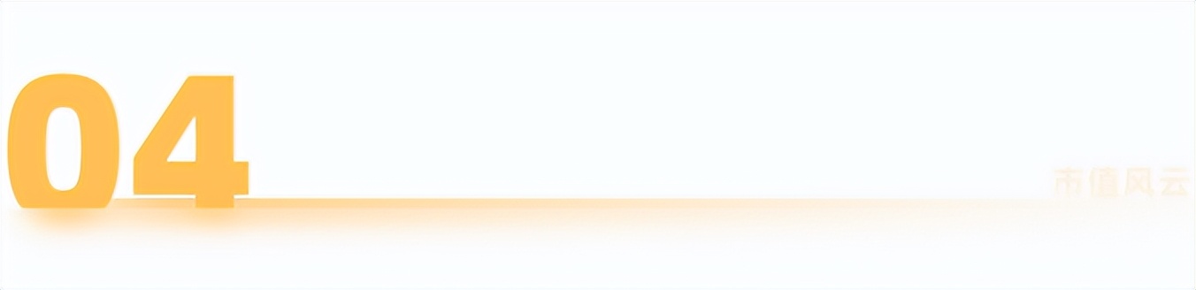 为什么巴菲特购买西方石油,巴菲特狂买近400亿西方石油