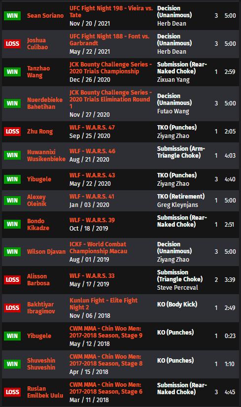 ufconespn42赛前硬核分析,ufc278赛前发布会全部回放中文