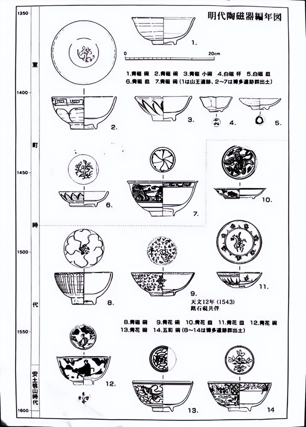 1涓囦互涓婄殑浣涘儚鎷嶅崠,1涓囧厓浜烘皯甯佹媿鍗栦細
