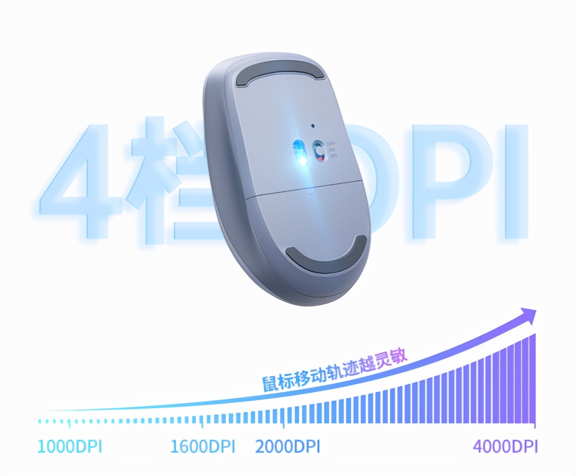 绿联人体工学鼠标测评,绿联鼠标mu002拆卸