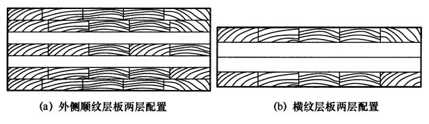 木结构建筑设计规范,木结构设计标准gb50005-2017