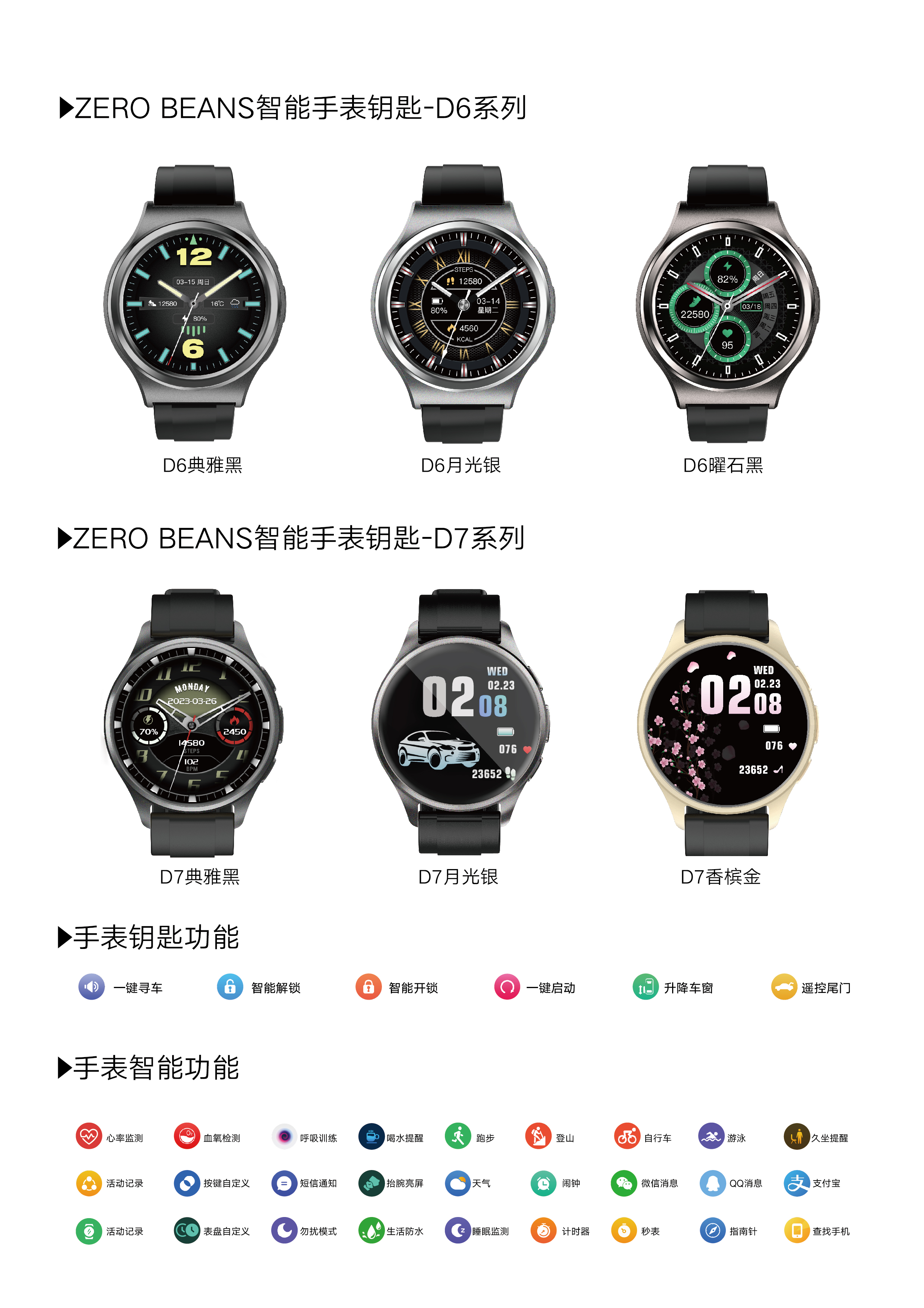 汽车手表钥匙靠谱不,手表汽车钥匙靠谱吗