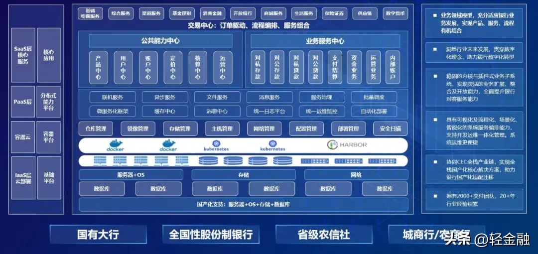 银行如何打造高质量发展,银行如何焕发新活力注入新动能