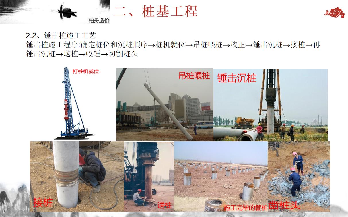 完整的土建施工工艺流程,土建施工全套完整视频教学