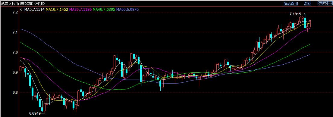 今日股市涨跌图解分析大全,股市涨跌易断详解