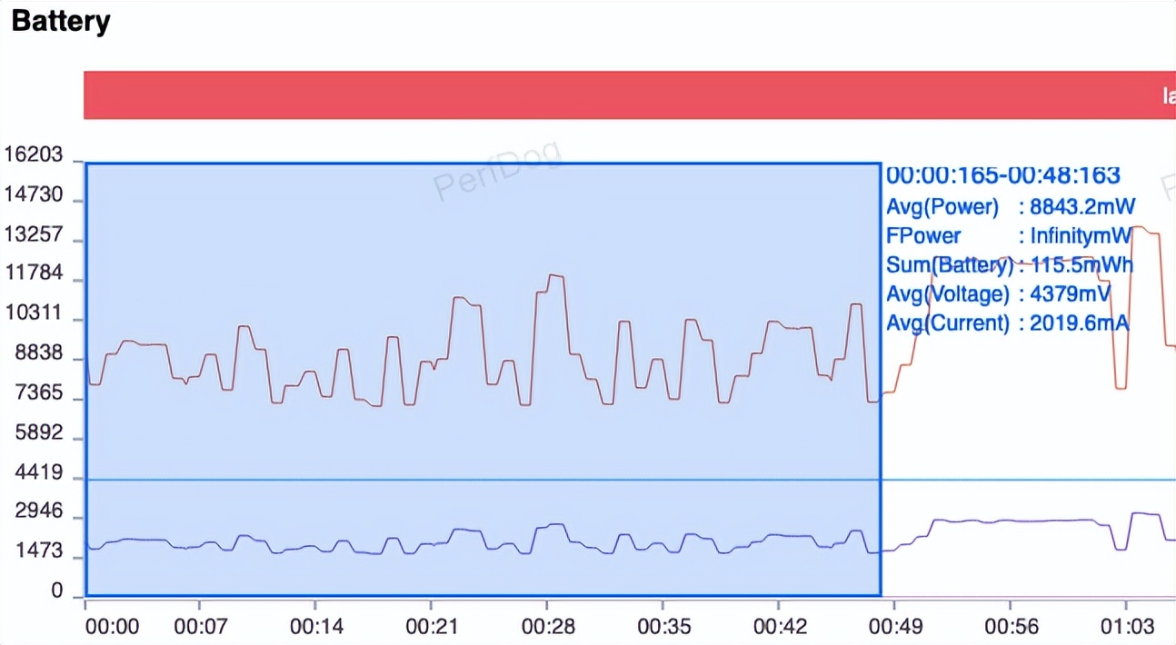 小米平板6max14深度评测,小米平板6max14英寸测评