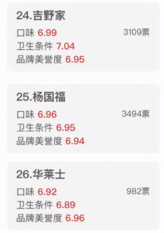 315调查丨特斯拉自燃、艺星医疗事故等影响消费者用脚投票