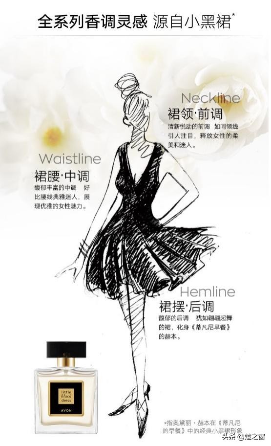 雅芳小黑裙旅行装,雅芳走珠止汗露小黑裙