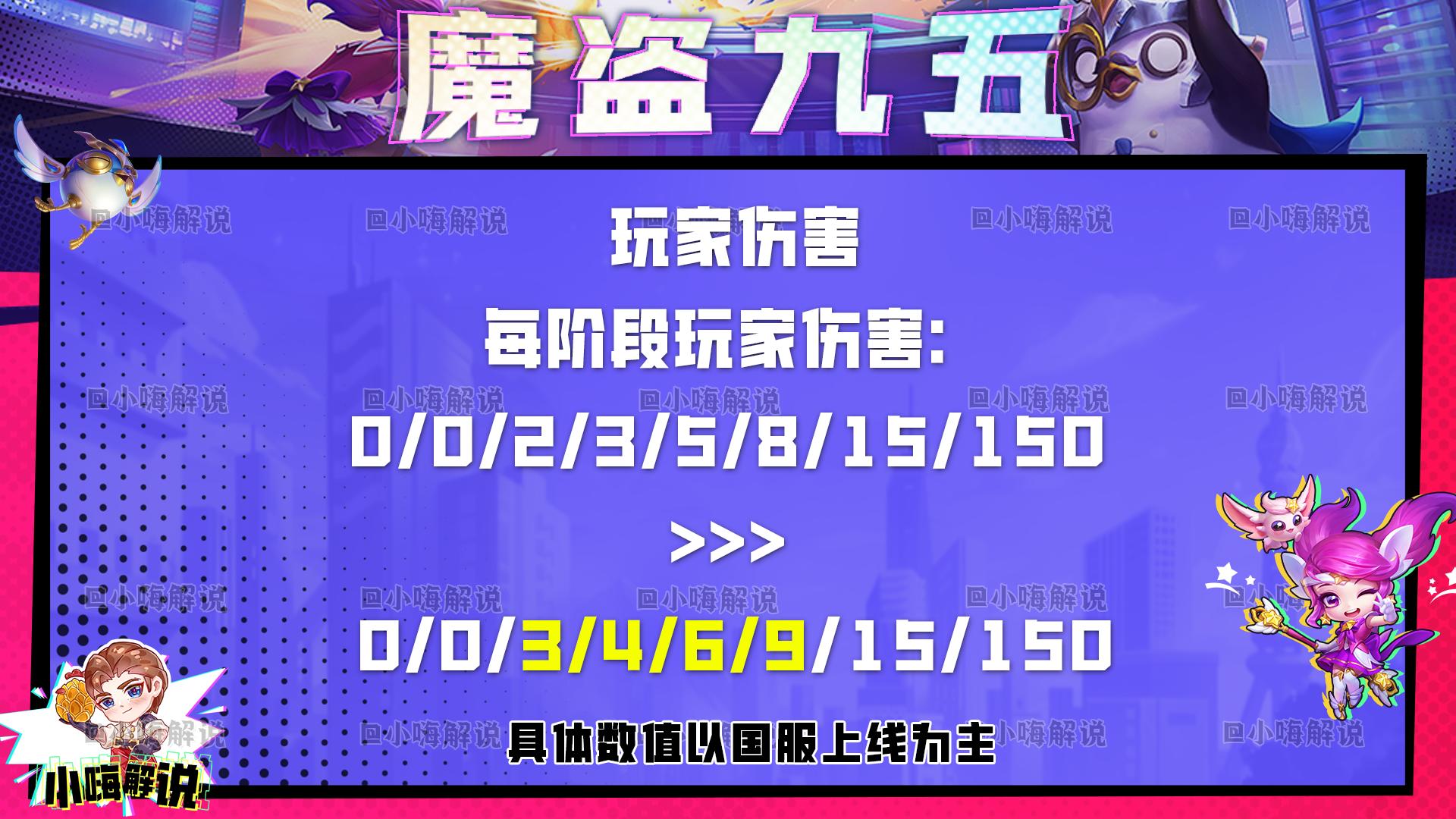 云顶之弈魔盗登神长阶天使出装,云顶之弈s8魔盗团打不过