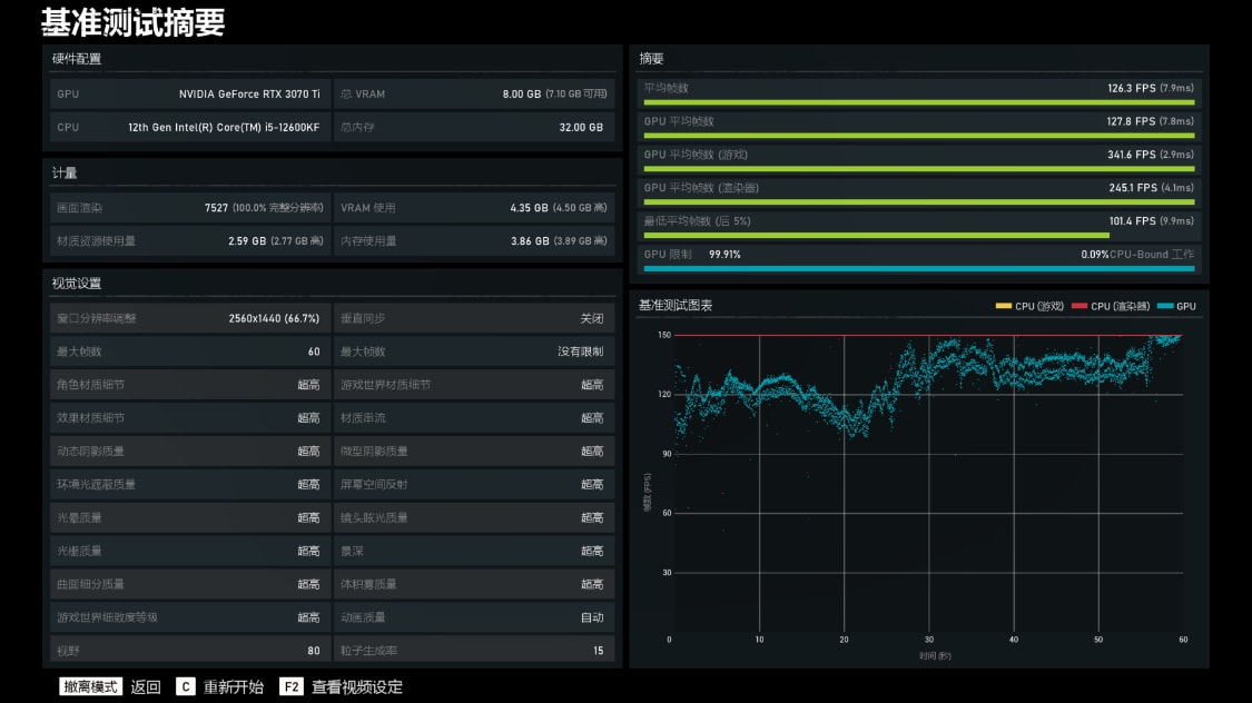 z690主板i512600kf配什么内存条,z690主板可以搭配13代i5处理器嘛