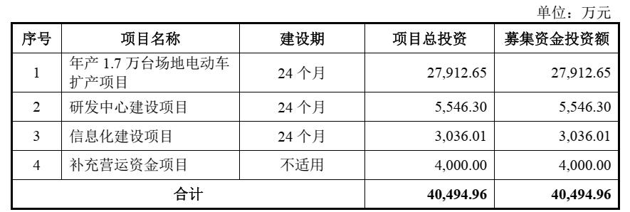 沙弥新股申购解析中科,沙弥新股申购解析华塑科技