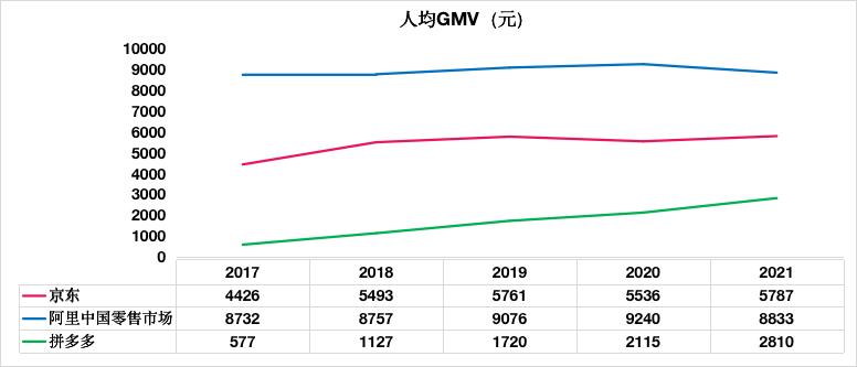 淘宝网络竟然崩溃,淘宝系统崩溃