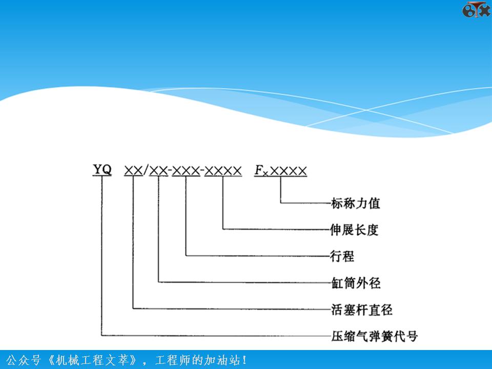 气弹簧工艺流程图,气弹簧知识