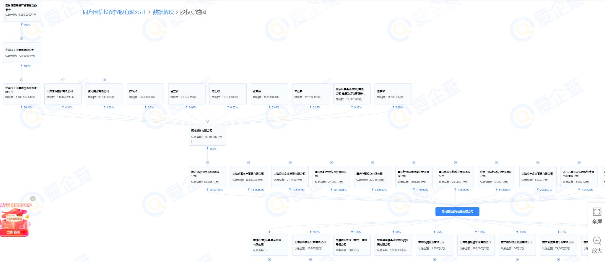 重庆信托最新信托产品一览,重庆信托前景如何