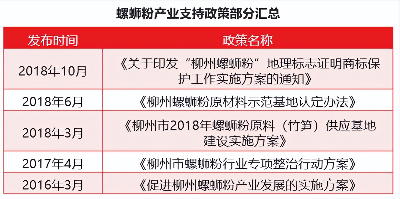 探索淄博烧烤走红的秘密,淄博烧烤爆红的自然原因
