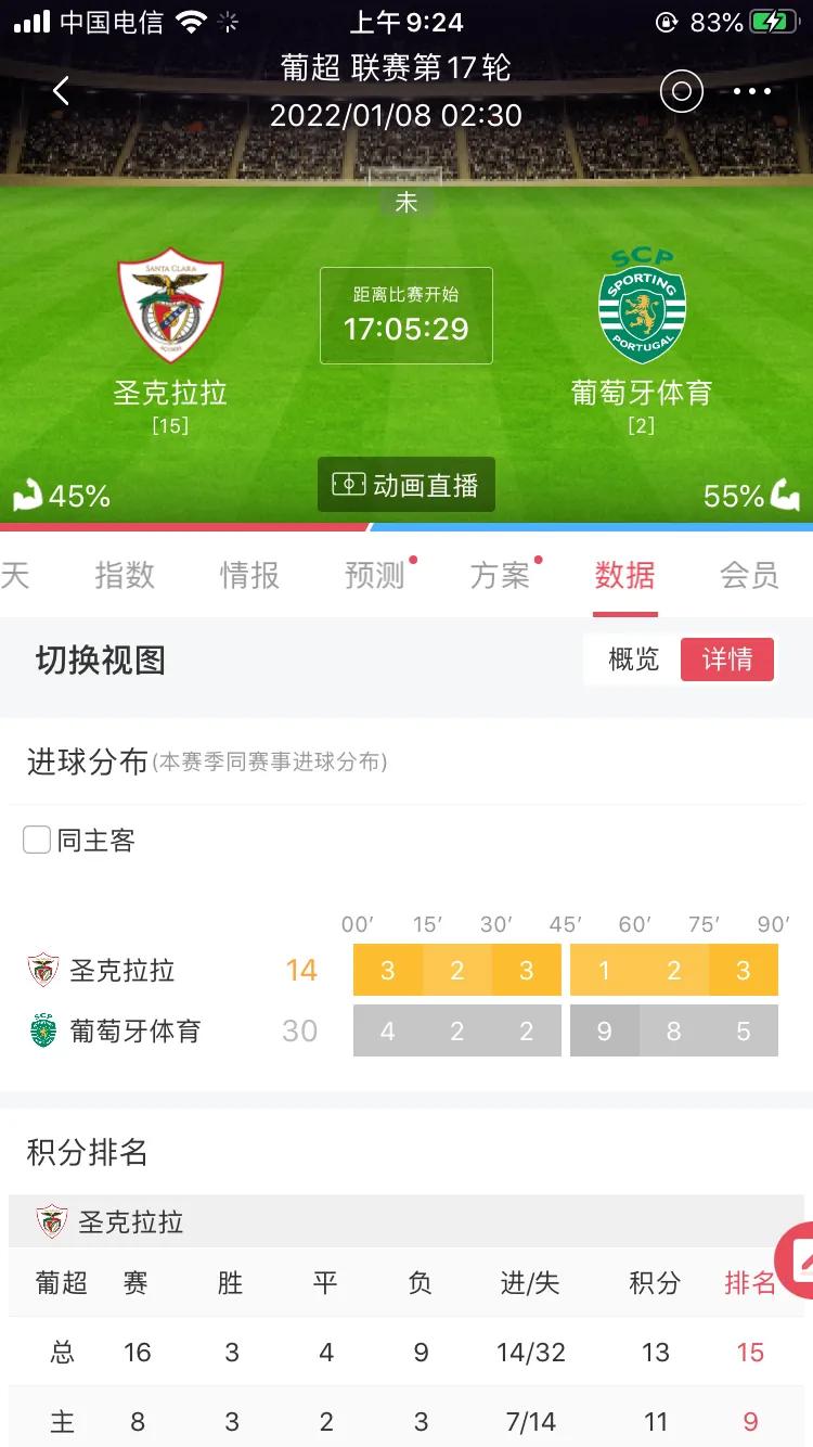 足球今日看点,今天足球看点