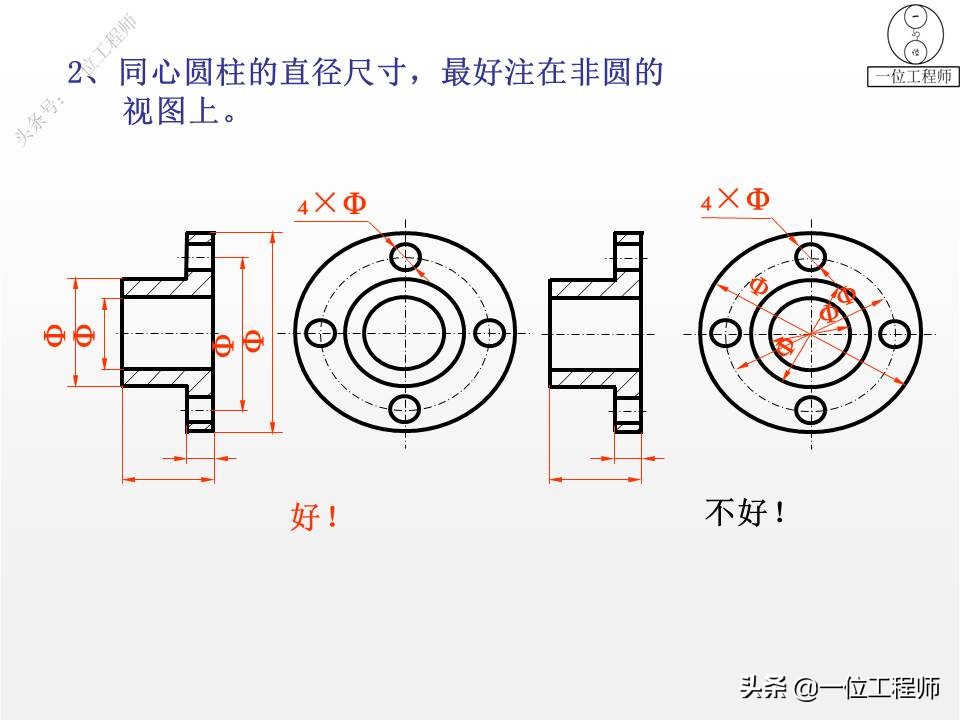 零件图的尺寸标注要求正确清晰,sw零件图如何标注尺寸